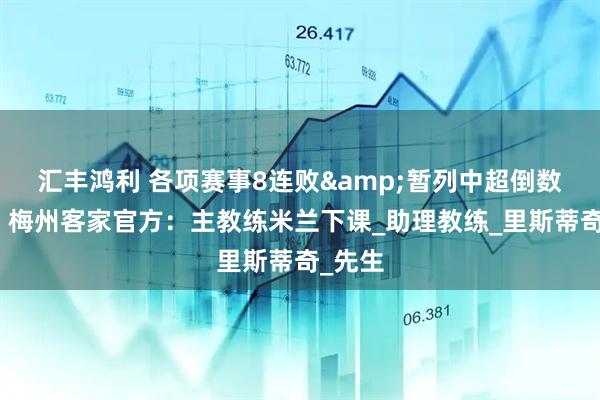 汇丰鸿利 各项赛事8连败&暂列中超倒数第三！梅州客家官方：主教练米兰下课_助理教练_里斯蒂奇_先生