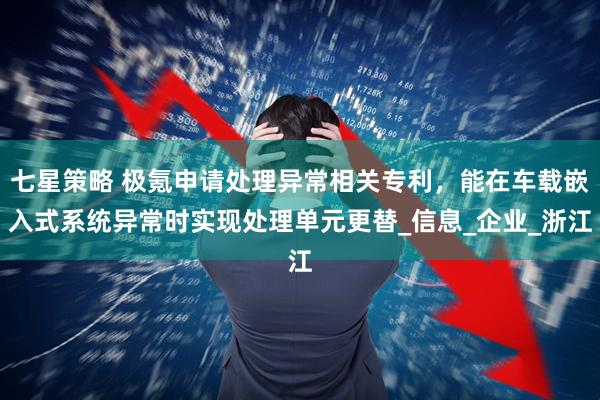 七星策略 极氪申请处理异常相关专利，能在车载嵌入式系统异常时实现处理单元更替_信息_企业_浙江