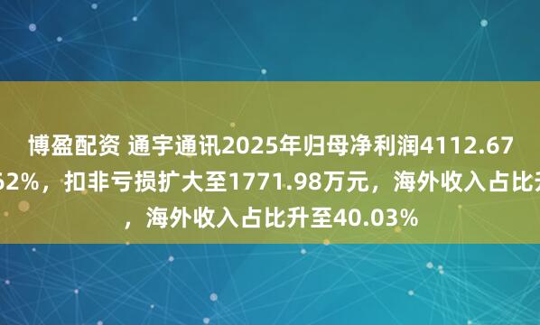 博盈配资 通宇通讯2025年归母净利润4112.67万元微降0.62%，扣非亏损扩大至1771.98万元，海外收入占比升至40.03%